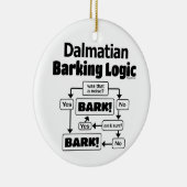 Dalmatiner Barking Logic Keramik Ornament (Rechts)