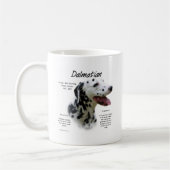 Dalmatiner (blk) Historie Design Kaffeetasse (Links)
