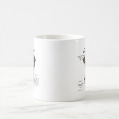 Dalmatiner (Leber) Historie Kaffeetasse (Mittel)