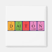 Dalton Periodenmagnet Magnet (Vorne)