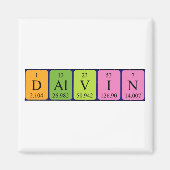 Dalvin Periodenmagnet Magnet (Vorne)