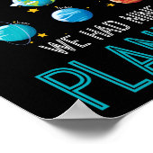 Damals hatten wir neun Planeten-Sonnensysteme Poster (Ecke)