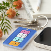 Damari Periodenschlüsselring Schlüsselanhänger (Vorderseite rechts)