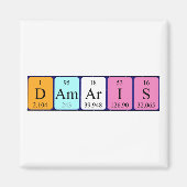 Damaris Periodenmagnet Magnet (Vorne)