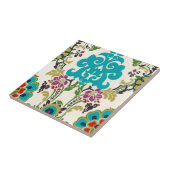 Damask Floral Patterns Plum Turquoise Fliese (Seite)