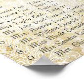 Damask Peacock Elegance Eggplant Gold SeatingChart Poster (Ecke)