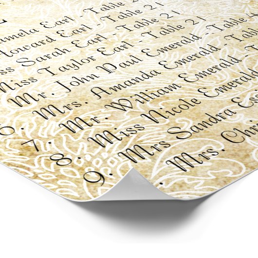 Damask Peacock Elegance Eggplant Gold SeatingChart Poster (Ecke)