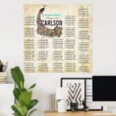 Damask Peacock Elegance Eggplant Gold SeatingChart Poster (Heimbüro)