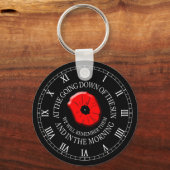 Damit wir den Schlüsselring nicht vergessen. Poppy Schlüsselanhänger (Vorderseite)