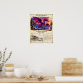 Dämmerfeuer-Feldplatte Poster (Küche)