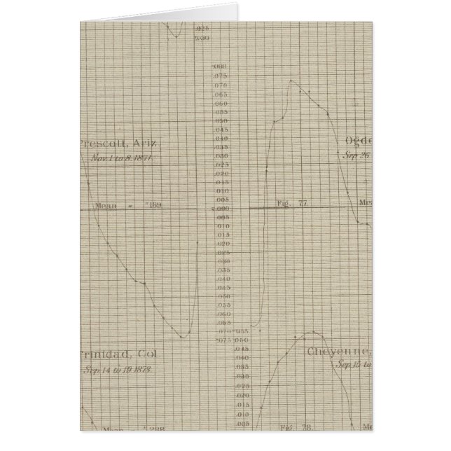 Dampferwirkung (Vorne)
