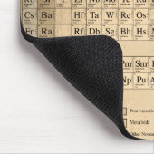 Dampfpunk Periodensystem Mousepad (Ecke)