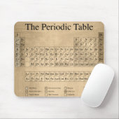 Dampfpunk Periodensystem Mousepad (Mit Mouse)