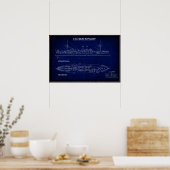 Dampfschiff USS MAINE Blueprint 1894 Poster (Küche)