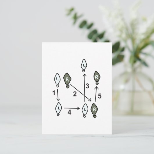 DANCE STEP DIAGRAM POSTKARTE (Stehend Vorderseite)