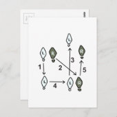 DANCE STEP DIAGRAM POSTKARTE (Vorne/Hinten)