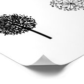 Dandela Art Print Poster (Ecke)