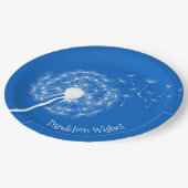 Dandela wünscht Teller für Papier (Schrägansicht)