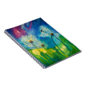 Dandelion Puffs Watercolor Notizblock (Rechte Seite)