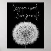 Dandelion Schwarz-weißes Nahaufnahmen Foto inspiri Poster (Vorne)