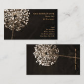 Dandelion Wises Hinweiskarte (Vorne/Hinten)