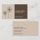 Dandelion wünscht Visitenkarte Hinweiskarte (Vorne/Hinten)