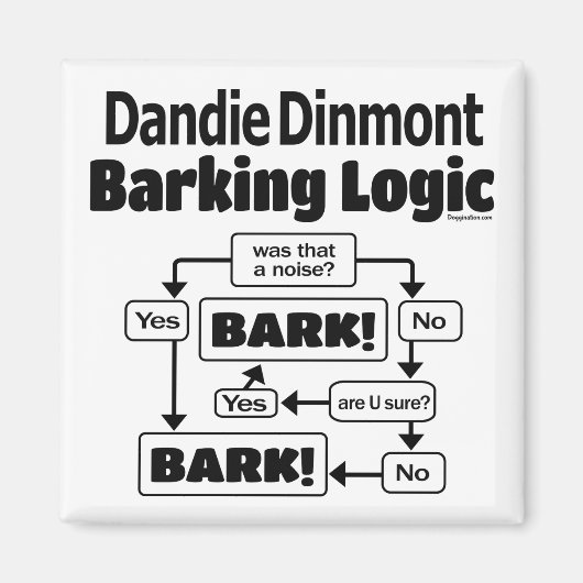 Dandie Dinmont Barking Logic Magnet (Vorne)