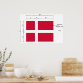Dänemark-Anteil, dänische Flagge Poster (Küche)