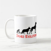 Danes Evolution Kaffeetasse (Links)