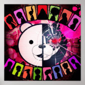 Dangan ronpa poster (Vorne)