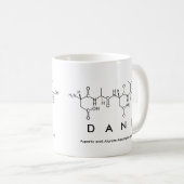 Dani Peptid-Namen-Tasse Kaffeetasse (VorderseiteRechts)