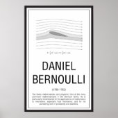 Daniel Bernoulli Poster (Vorne)