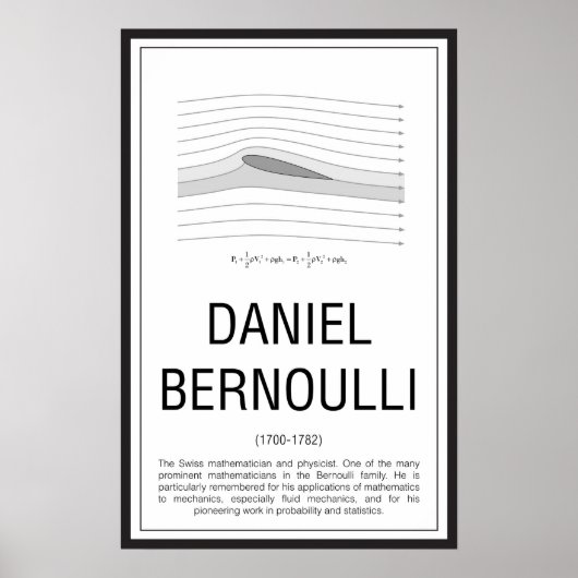 Daniel Bernoulli Poster (Vorne)