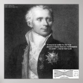 Daniel Bernoulli True Physical Zitat Geschenke & A Poster (Vorne)