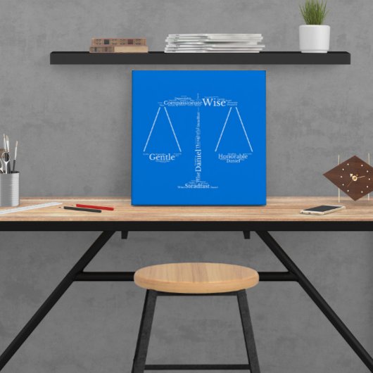 Daniel Name Cloud Customizable Poster