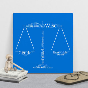 Daniel Name Cloud Customizable Poster