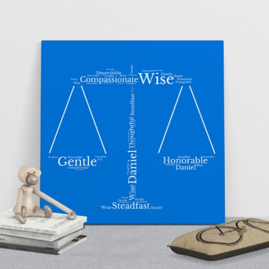 Daniel Name Cloud Customizable Poster