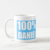 Daniel Name Kaffeetasse (Links)