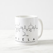 Daniela-Peptidnamen-Tasse Kaffeetasse (VorderseiteRechts)