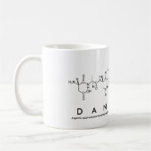Danielle-Peptidnamen-Tasse Kaffeetasse (Links)