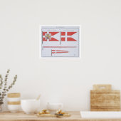 Dänische Flaggen, aus einem französischen Flaggenb Poster (Küche)