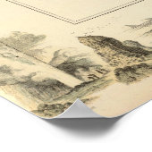 Dänische Inseln im Nordatlantik Poster (Ecke)