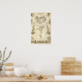 Dänische Inseln im Nordatlantik Poster (Küche)