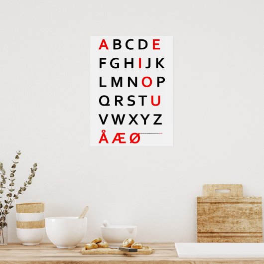Danish Alphabet Poster (Küche)