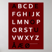 Danish Alphabet Poster (Vorne)