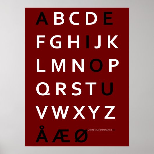 Danish Alphabet Poster (Vorne)
