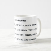 DANK an Peptides Kaffeetasse (VorderseiteRechts)