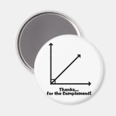 Dank für die Ergänzung Magnet (Vorderseite/Rückseite)