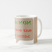 Dank MAMA - editable Text für anderen Gebrauch Kaffeetasse (VorderseiteRechts)