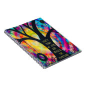 Dankbar für alles Inspirationsreiche Hübsch Notizblock (Rechte Seite)